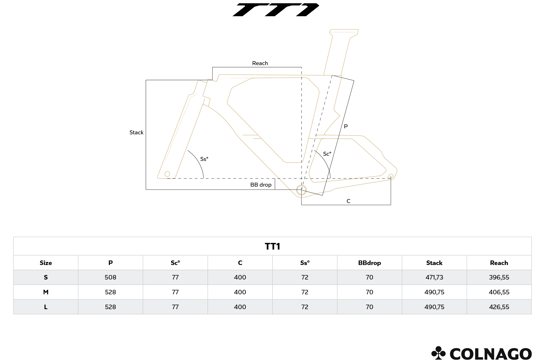 Colnago TT1 Geometria Geometry