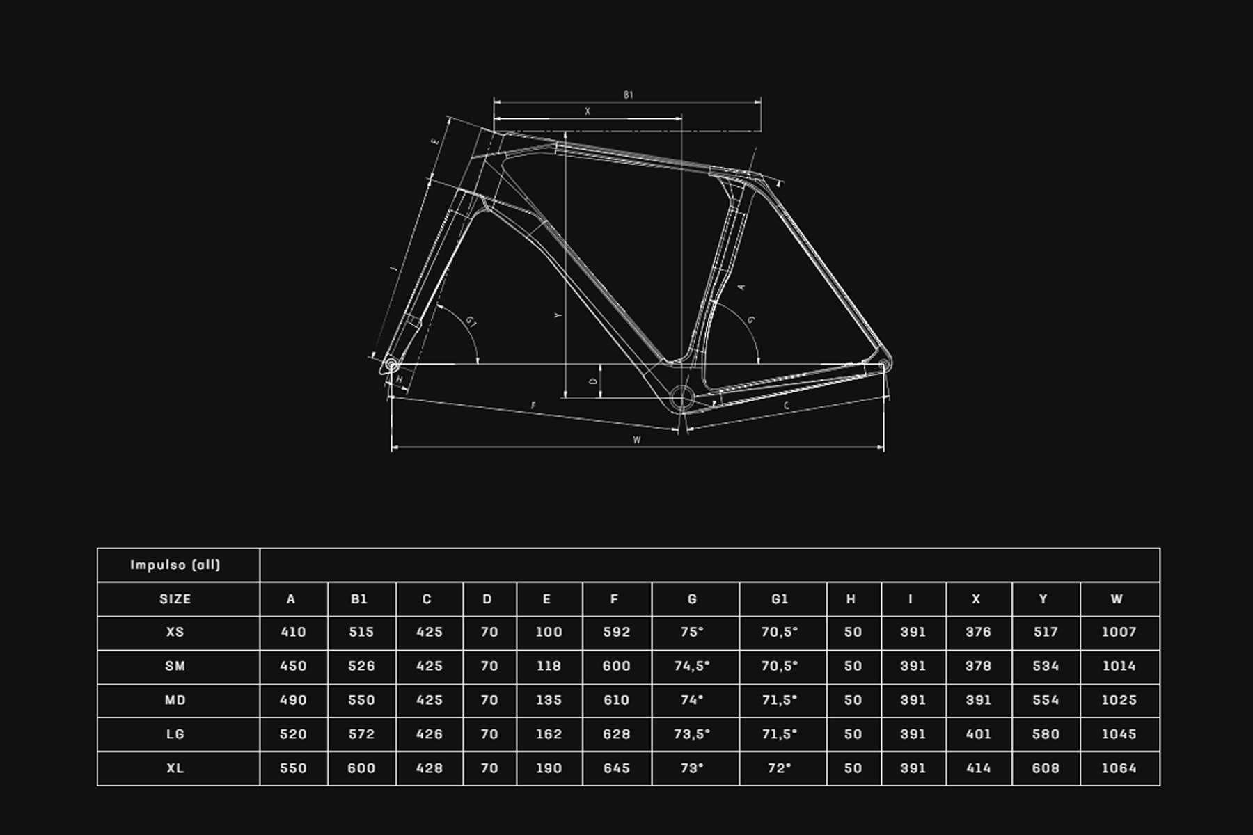 Bianchi Impulso Comp Geometria Geometry