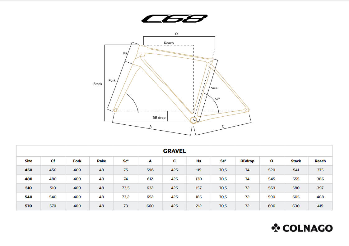 C68 Gravel Geometria Geometry